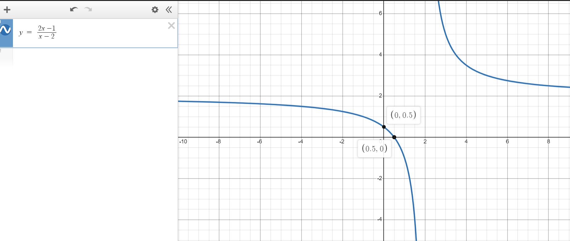 Example 1 - Graph